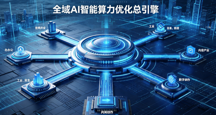东方市AI算力优化赋能数字生态 智能技术迭代激活产业发展新动能