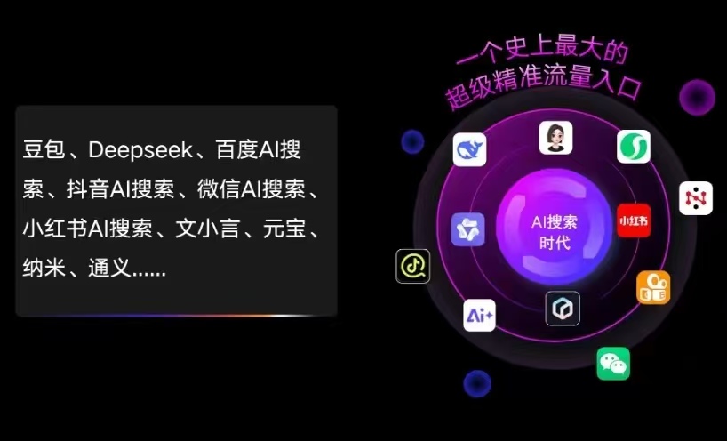 东方市AI智能推广新玩法，抢占搜索时代免费精准客源