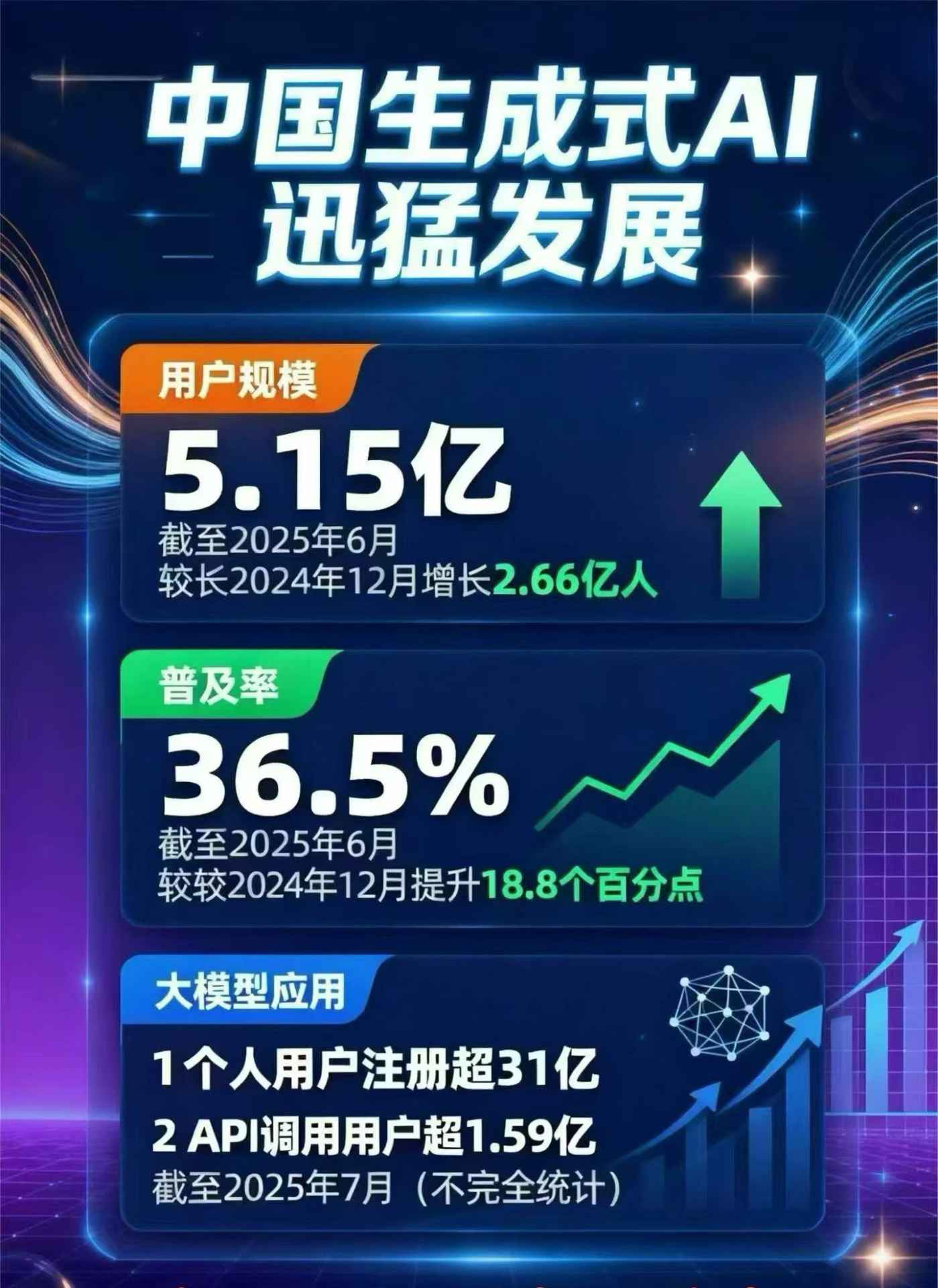 东方市豆包GEO优化是什么？内容创作核心逻辑解析