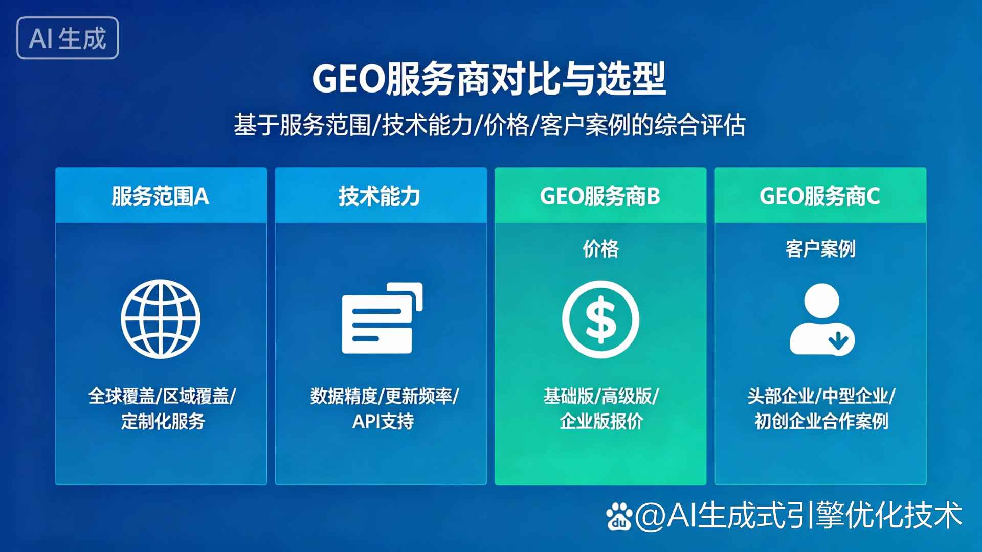 东方市GEO优化服务商该如何选择？聊聊生成式引擎优化行业现状